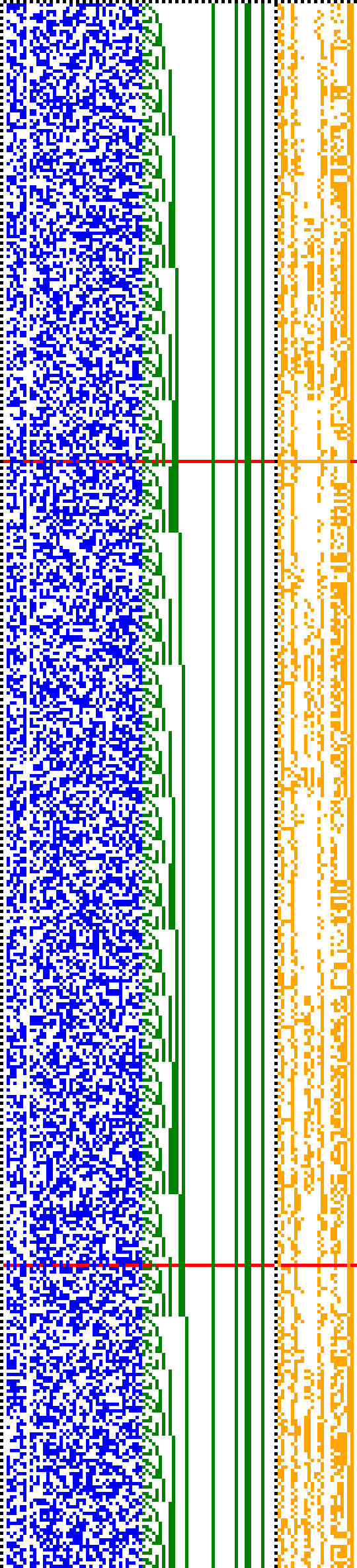 Bild: Logdateigrafik