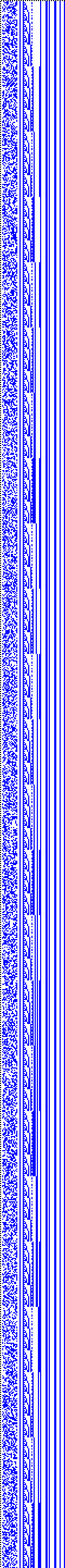 Bild: Logdateigrafik