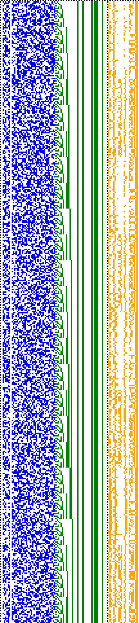 Bild: Logdateigrafik