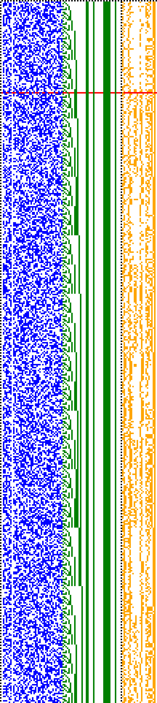 Bild: Logdateigrafik