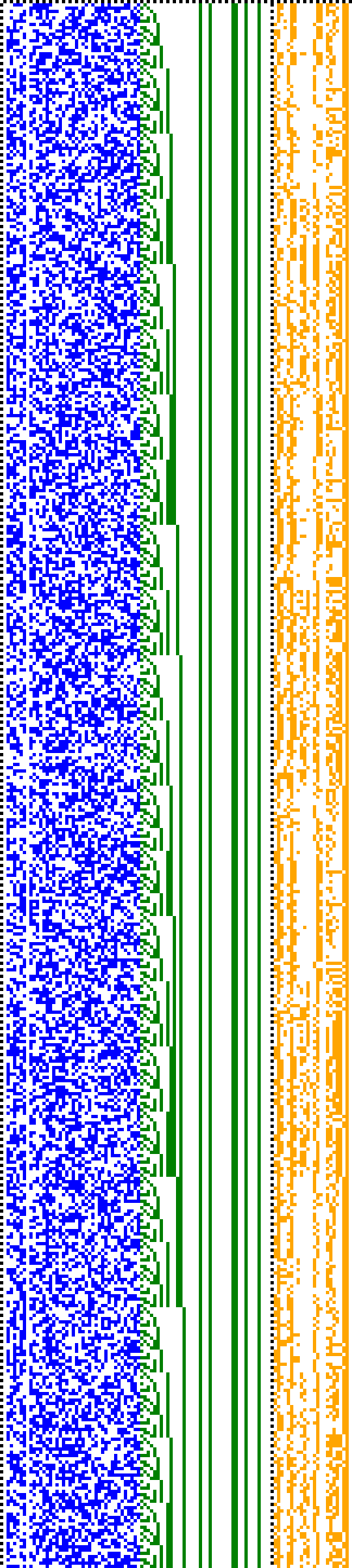 Bild: Logdateigrafik