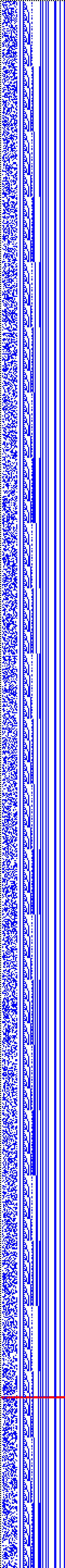 Bild: Logdateigrafik