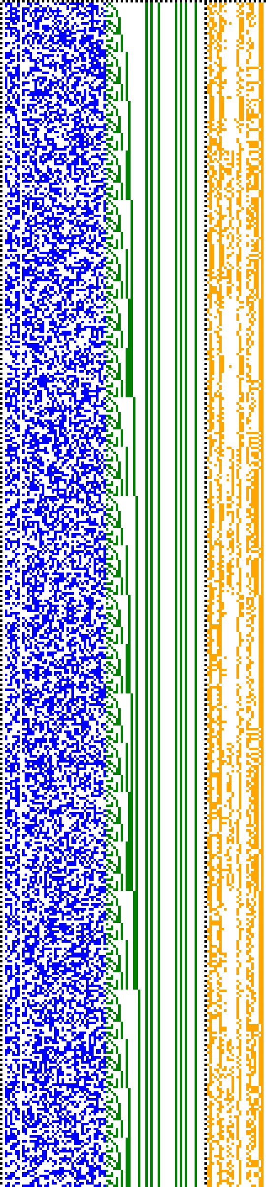 Bild: Logdateigrafik