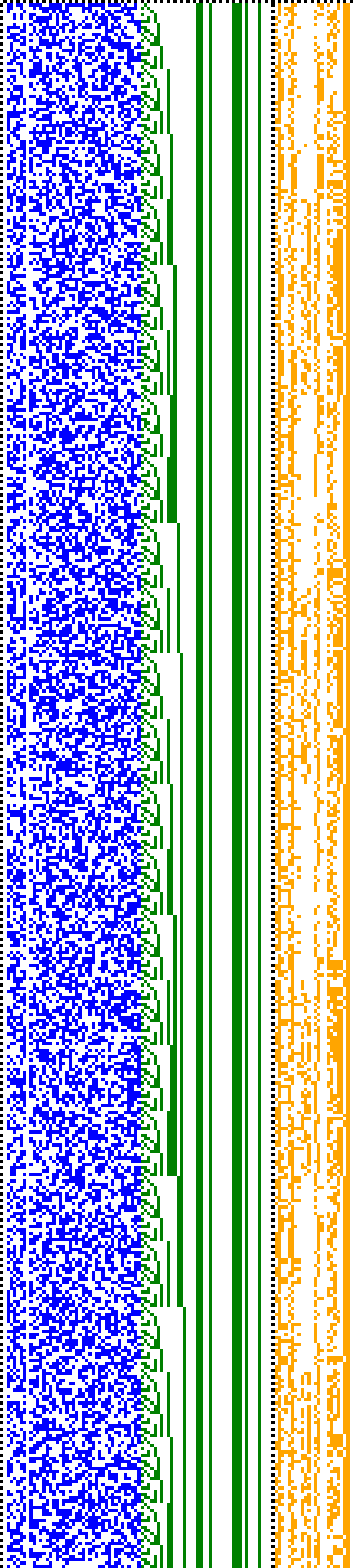 Bild: Logdateigrafik