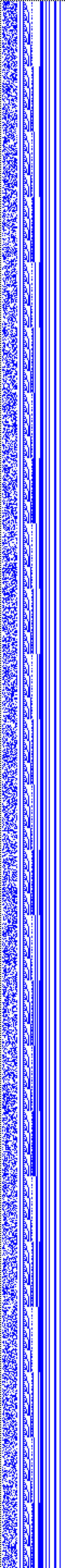 Bild: Logdateigrafik