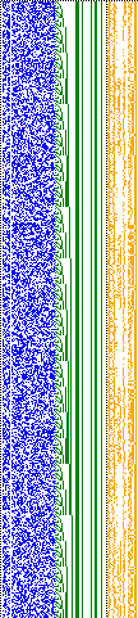 Bild: Logdateigrafik