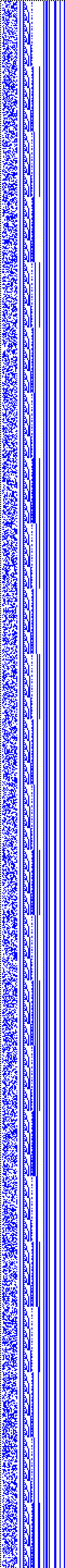 Bild: Logdateigrafik