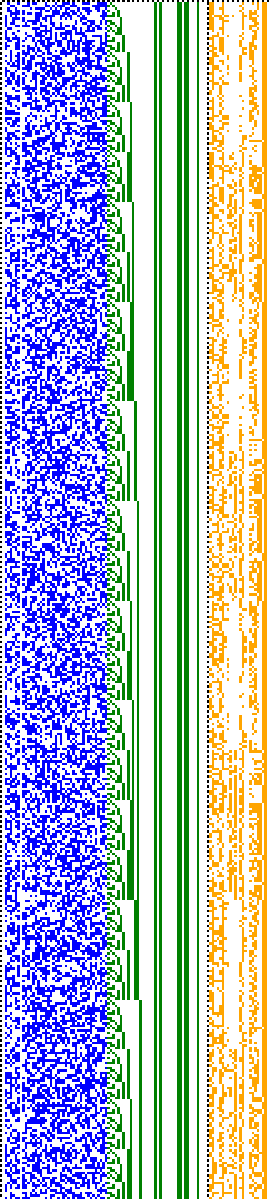 Bild: Logdateigrafik