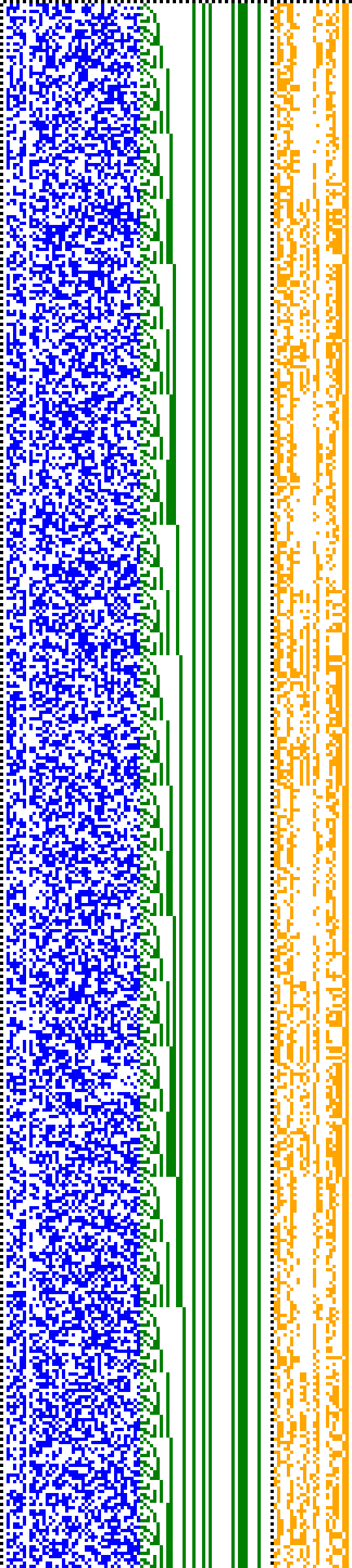 Bild: Logdateigrafik