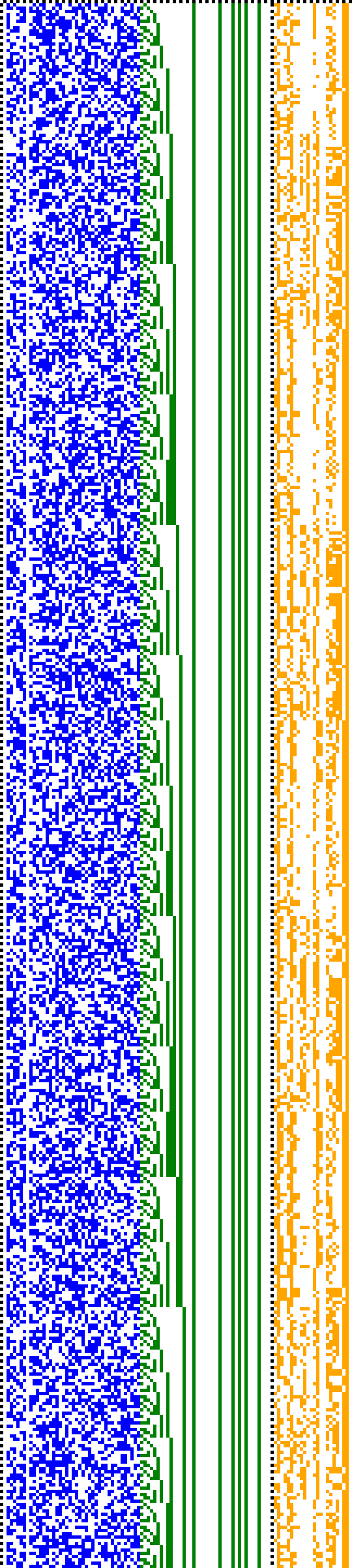 Bild: Logdateigrafik