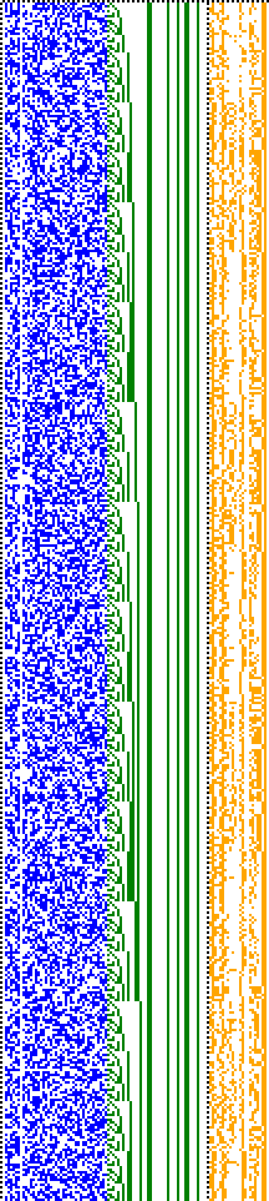 Bild: Logdateigrafik