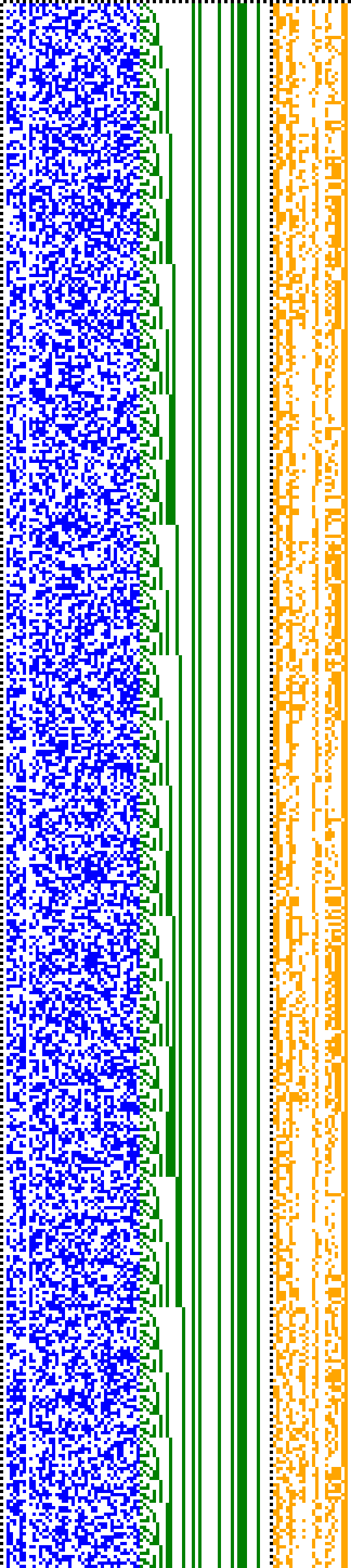 Bild: Logdateigrafik