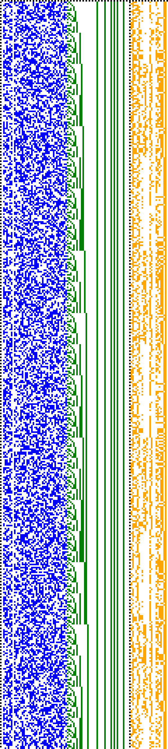 Bild: Logdateigrafik