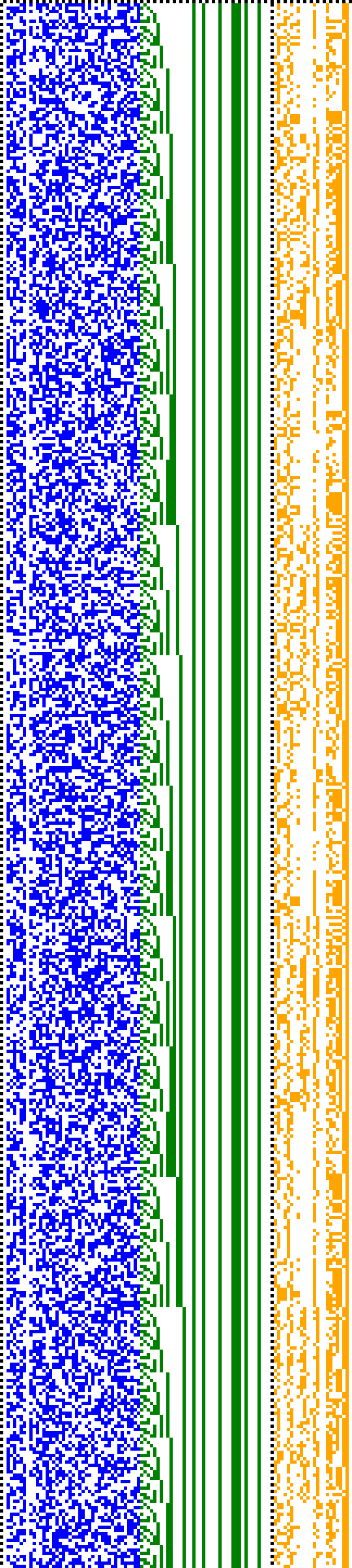 Bild: Logdateigrafik