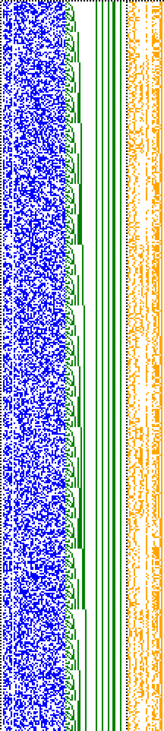 Bild: Logdateigrafik