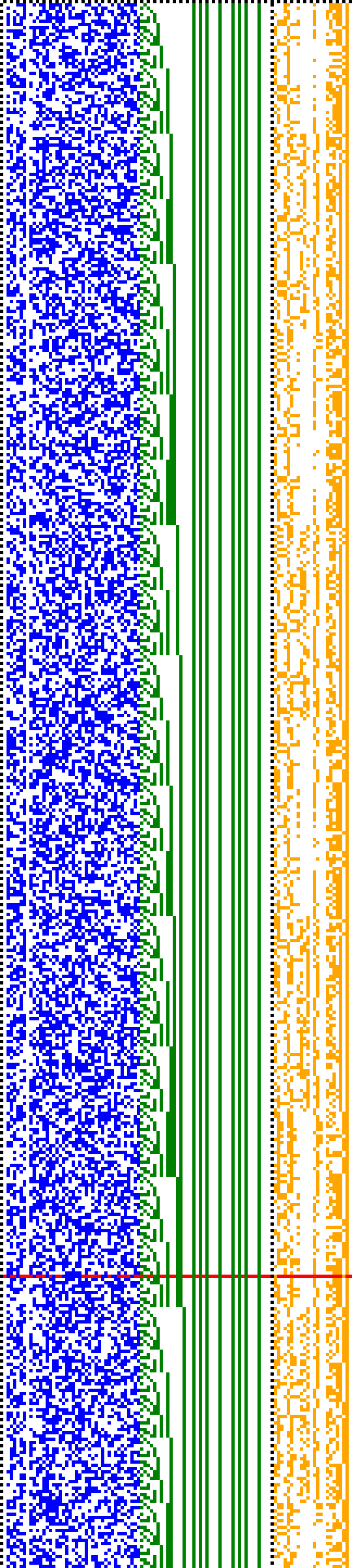 Bild: Logdateigrafik