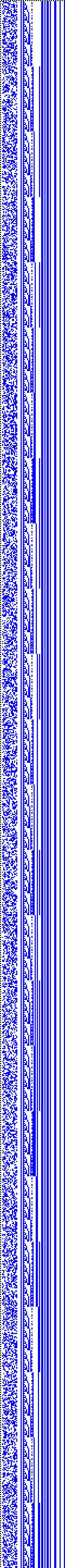 Bild: Logdateigrafik