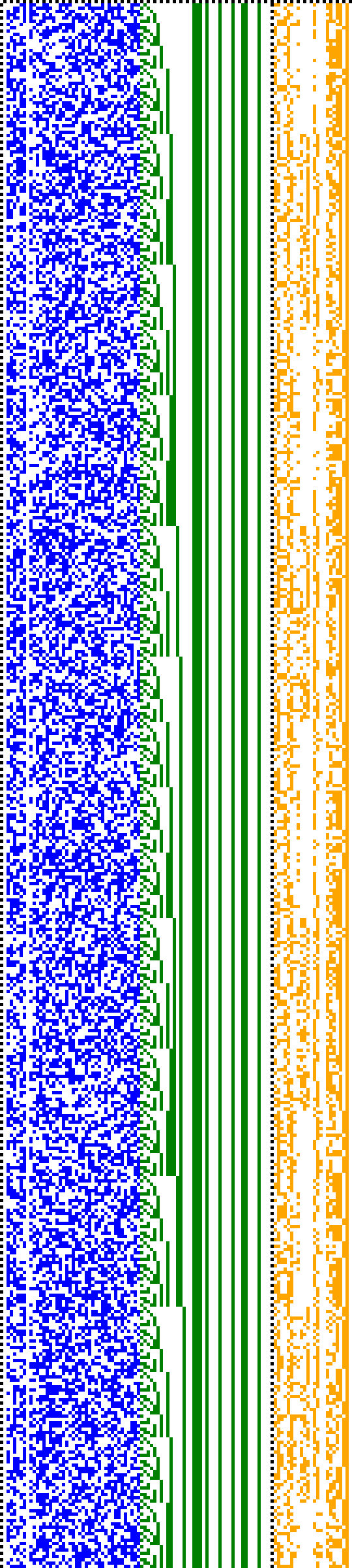 Bild: Logdateigrafik