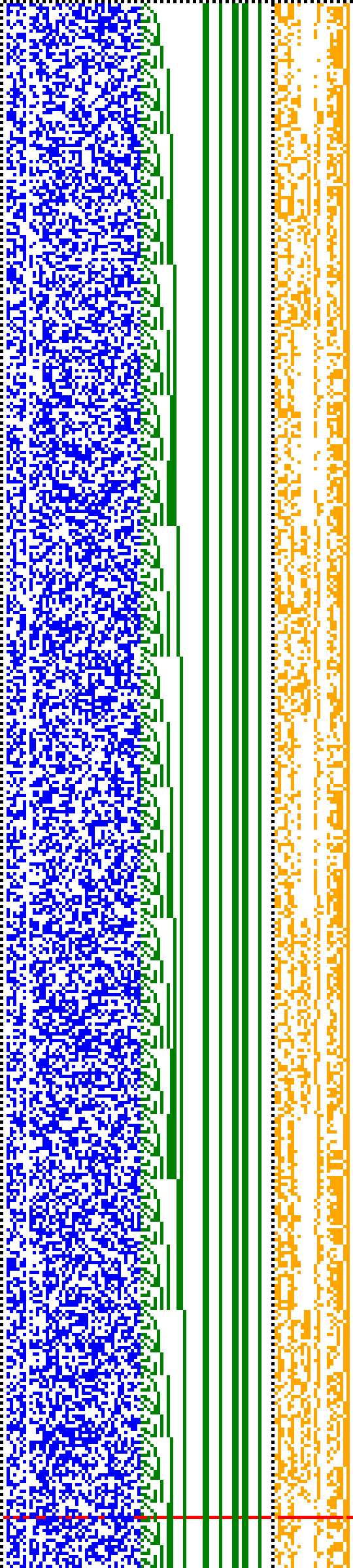 Bild: Logdateigrafik