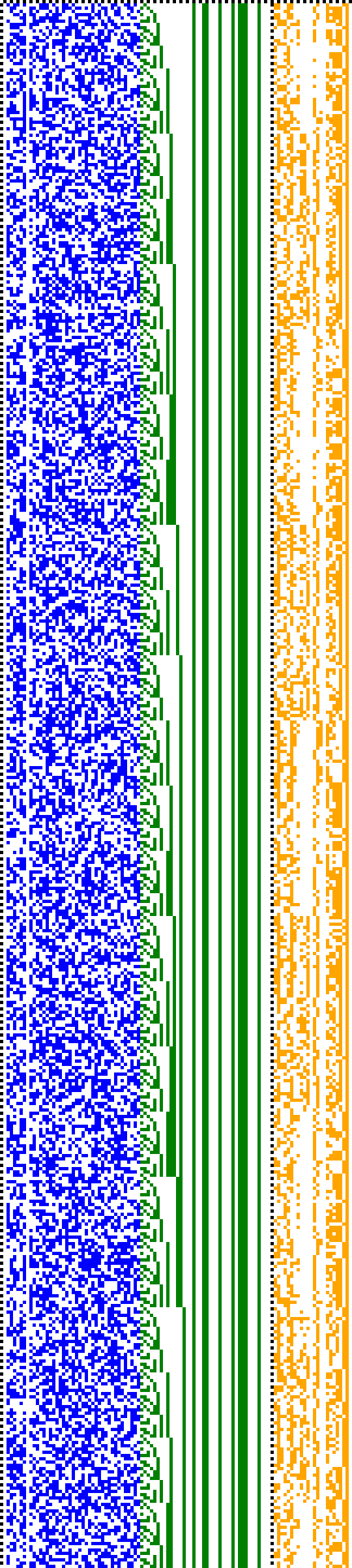 Bild: Logdateigrafik