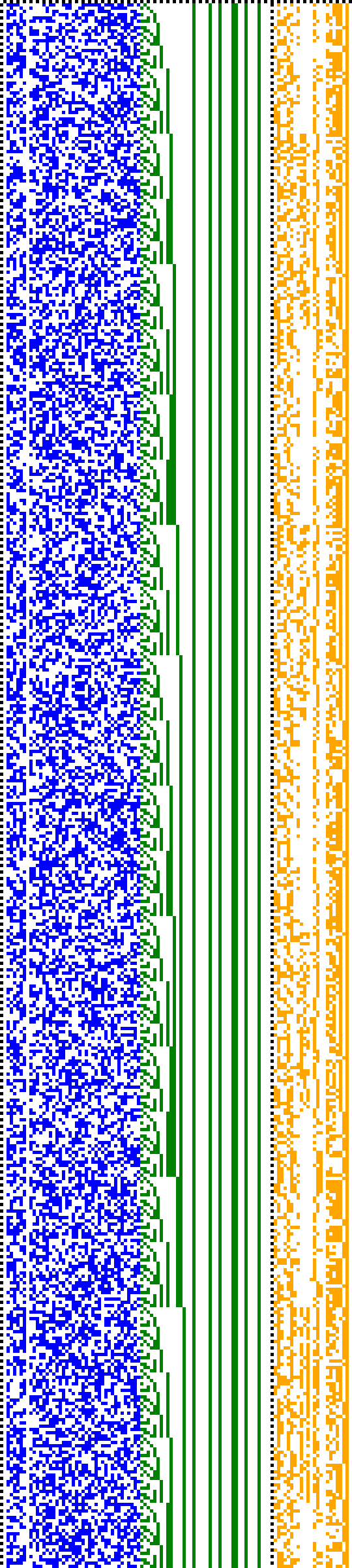 Bild: Logdateigrafik