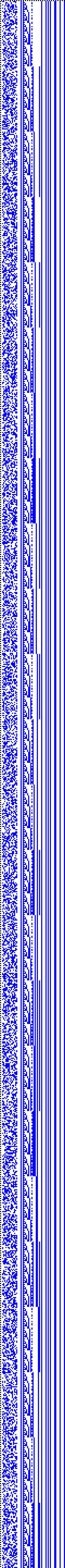 Bild: Logdateigrafik