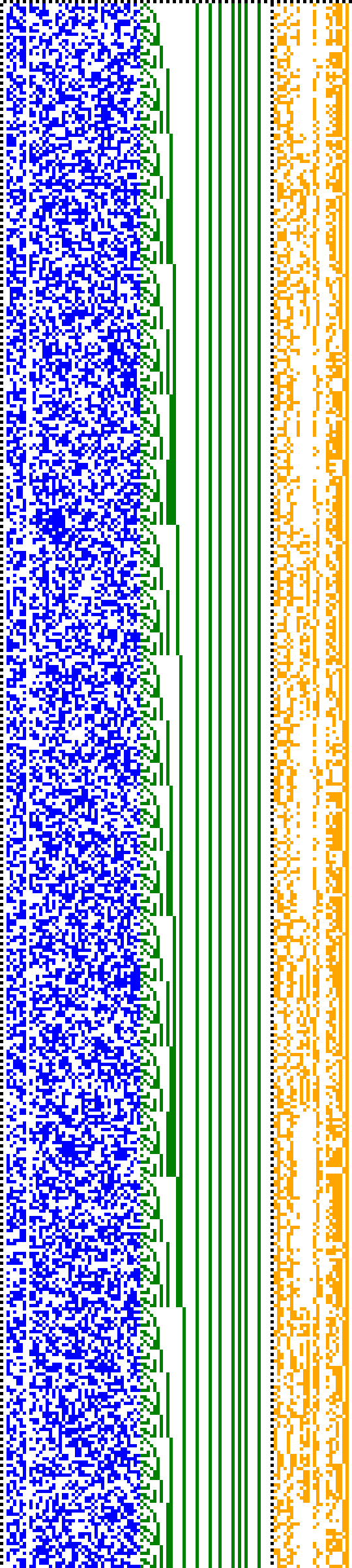 Bild: Logdateigrafik