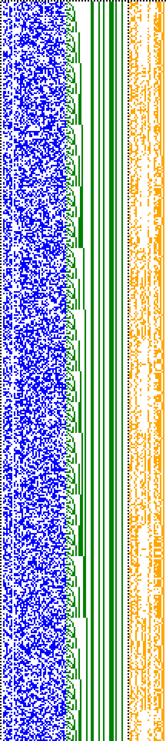 Bild: Logdateigrafik