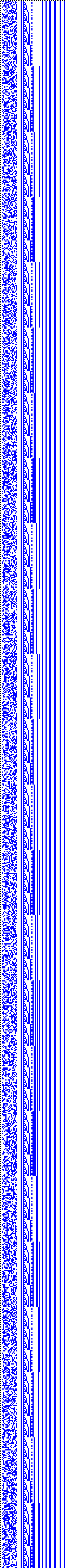 Bild: Logdateigrafik