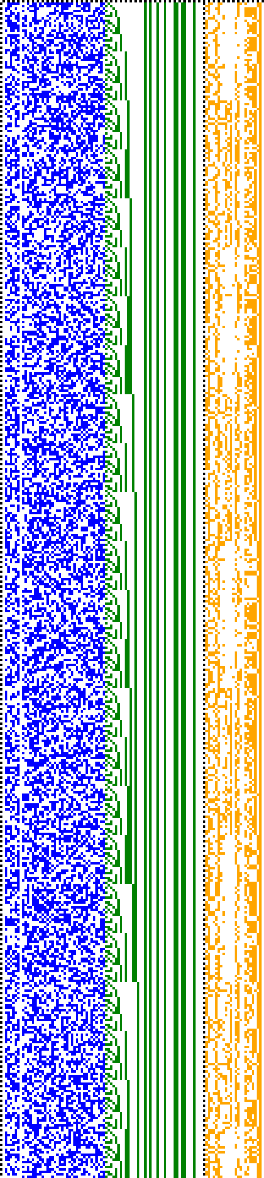 Bild: Logdateigrafik