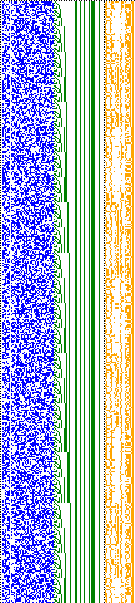 Bild: Logdateigrafik