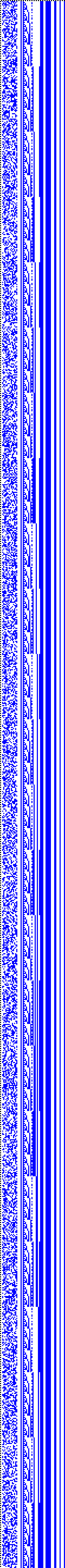 Bild: Logdateigrafik