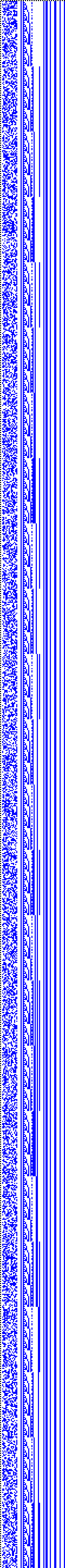 Bild: Logdateigrafik