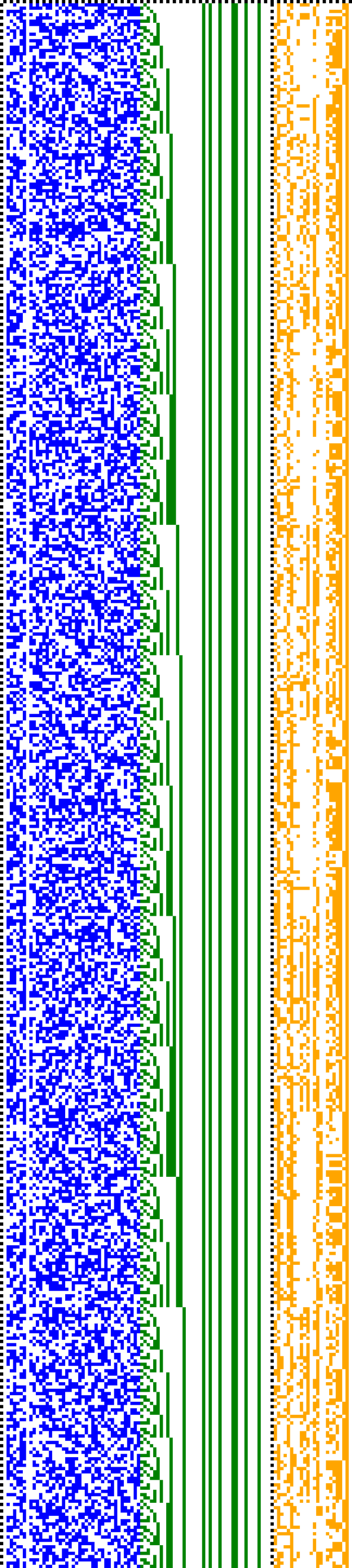 Bild: Logdateigrafik