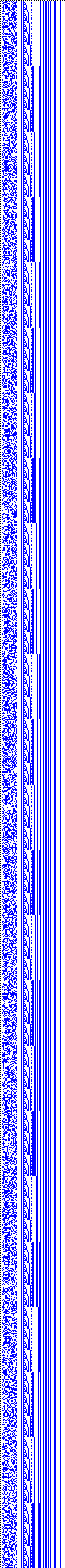 Bild: Logdateigrafik