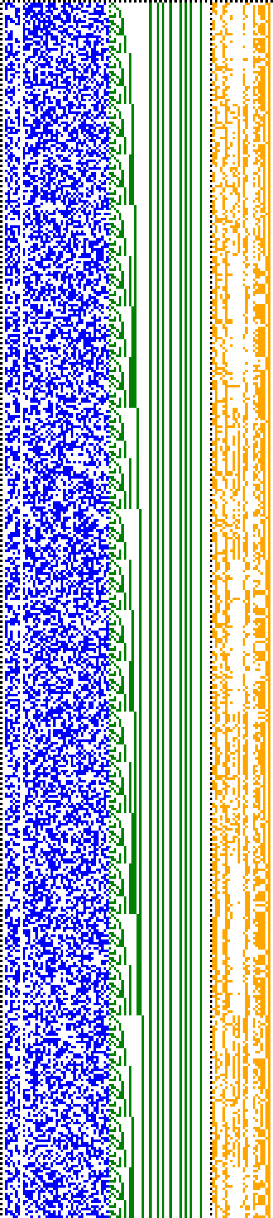 Bild: Logdateigrafik