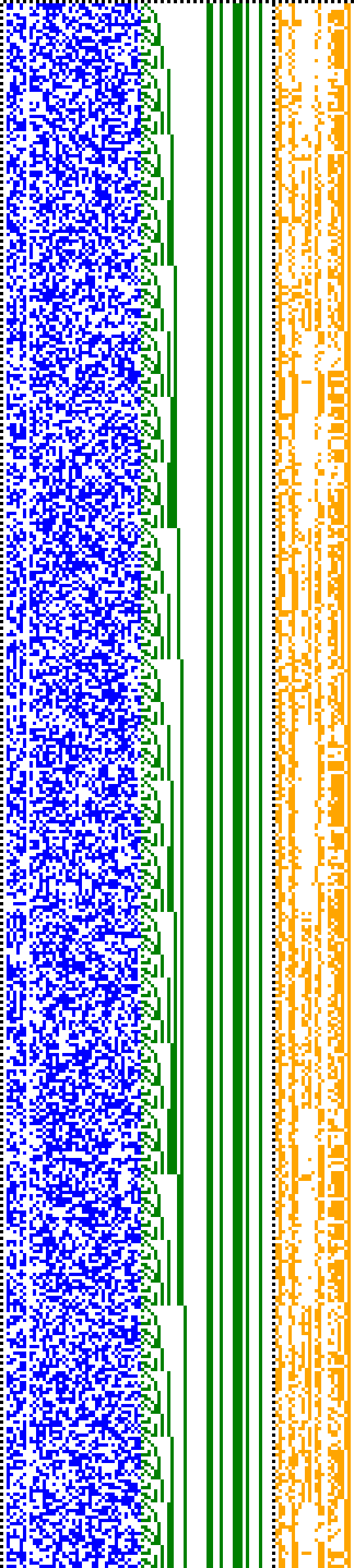 Bild: Logdateigrafik