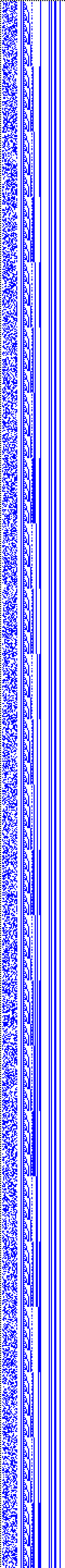 Bild: Logdateigrafik