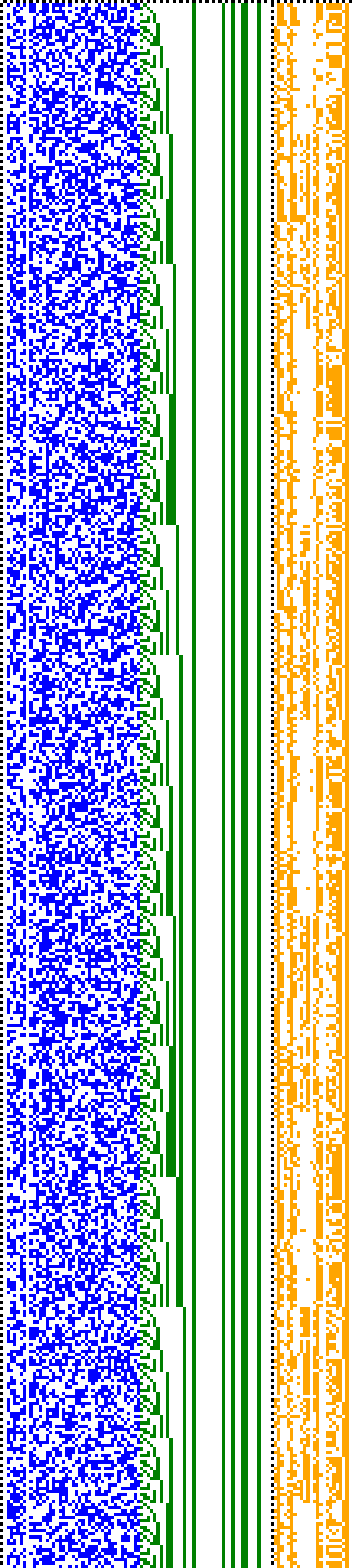 Bild: Logdateigrafik