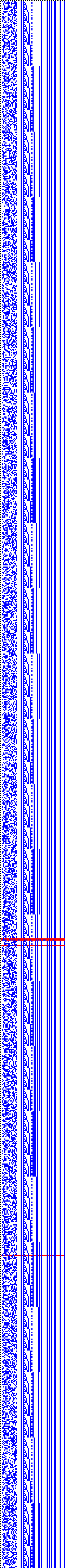 Bild: Logdateigrafik