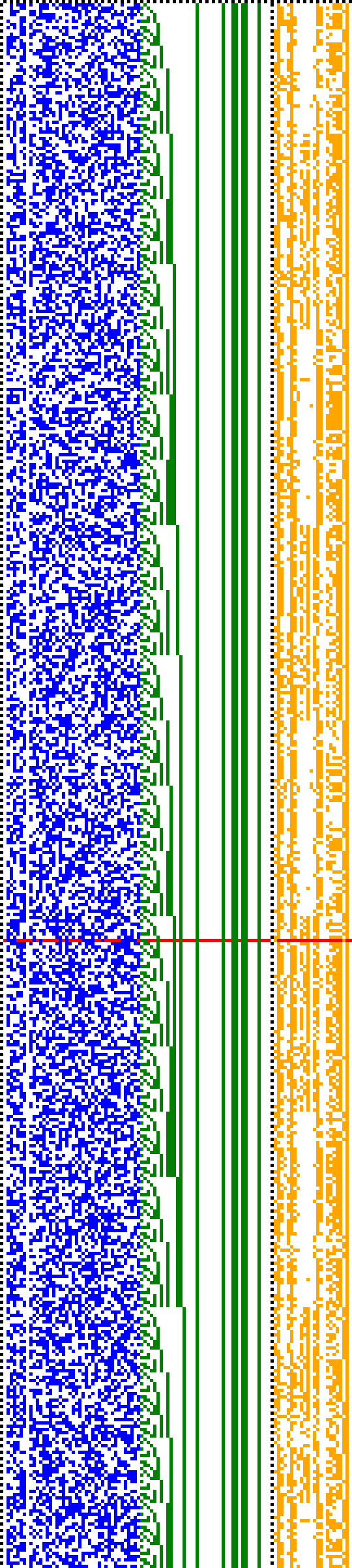 Bild: Logdateigrafik