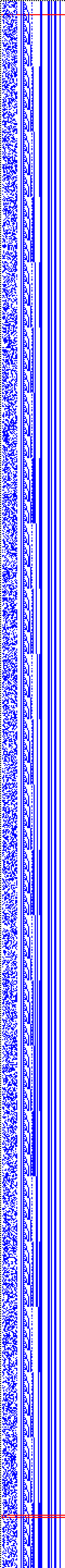 Bild: Logdateigrafik