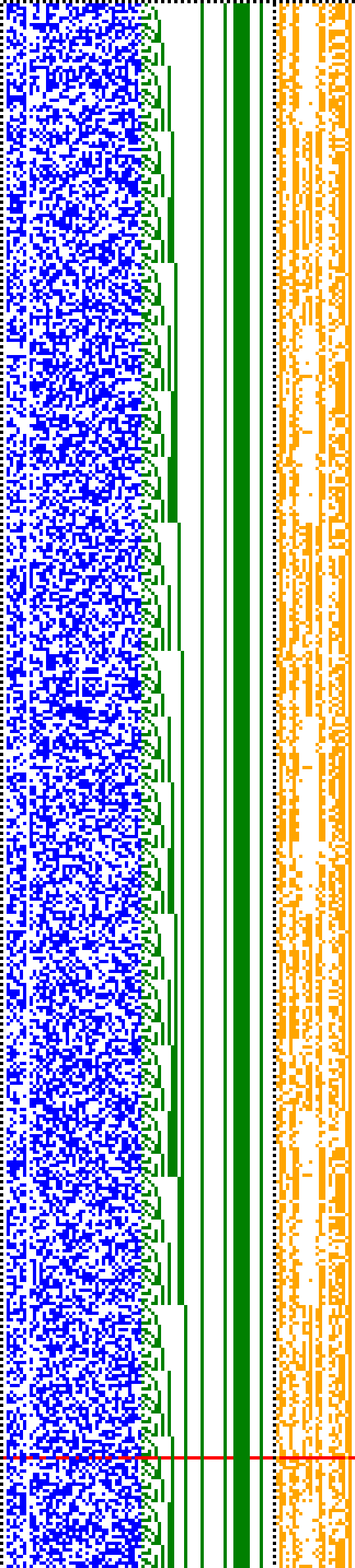 Bild: Logdateigrafik