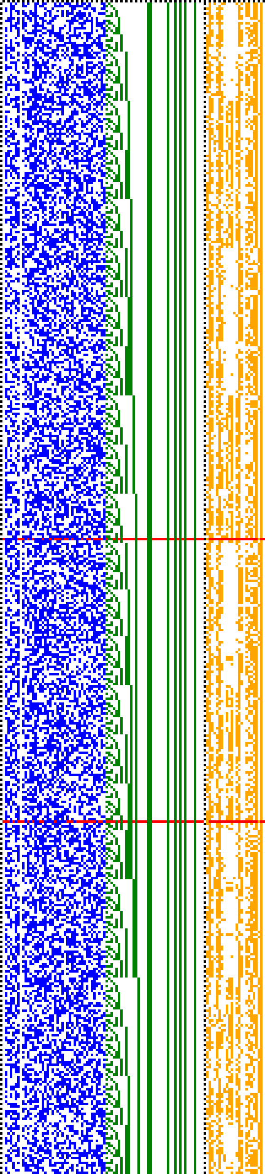 Bild: Logdateigrafik