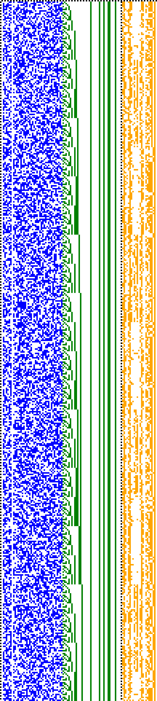 Bild: Logdateigrafik