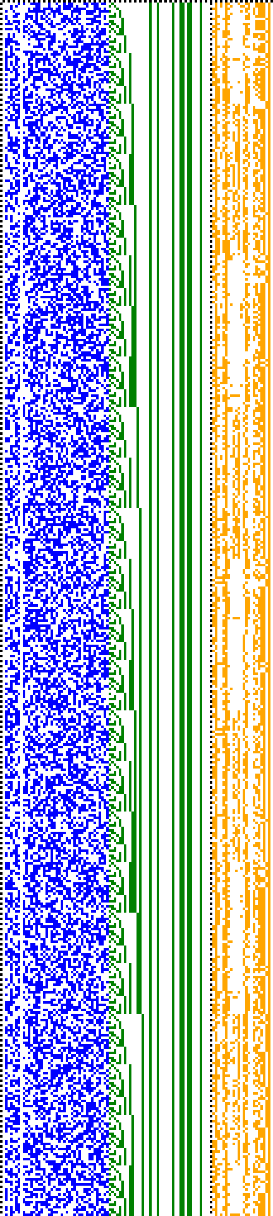 Bild: Logdateigrafik