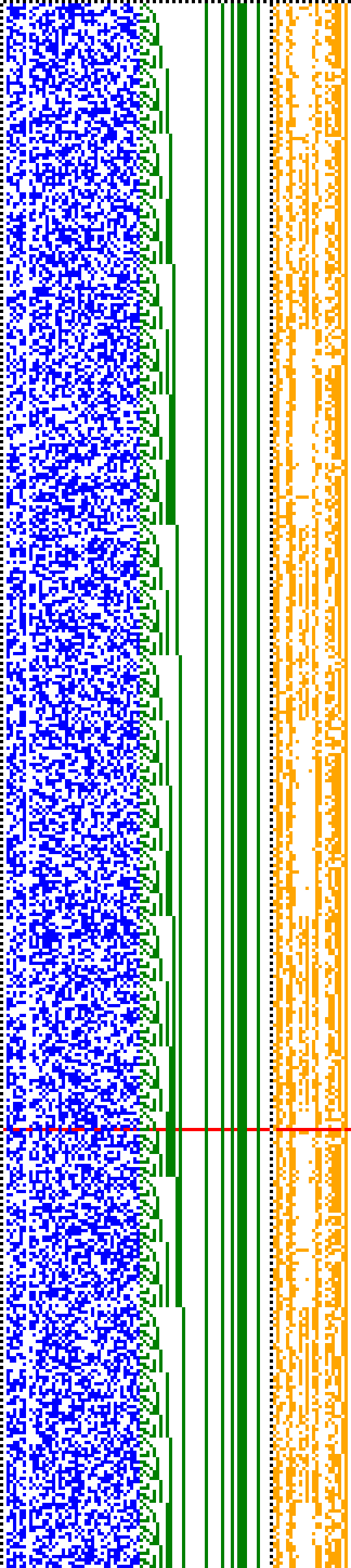 Bild: Logdateigrafik