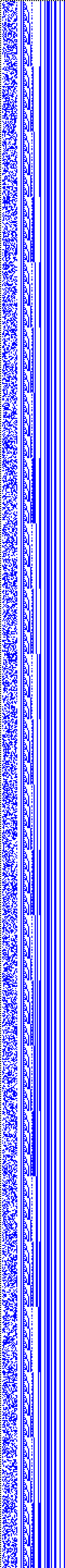 Bild: Logdateigrafik