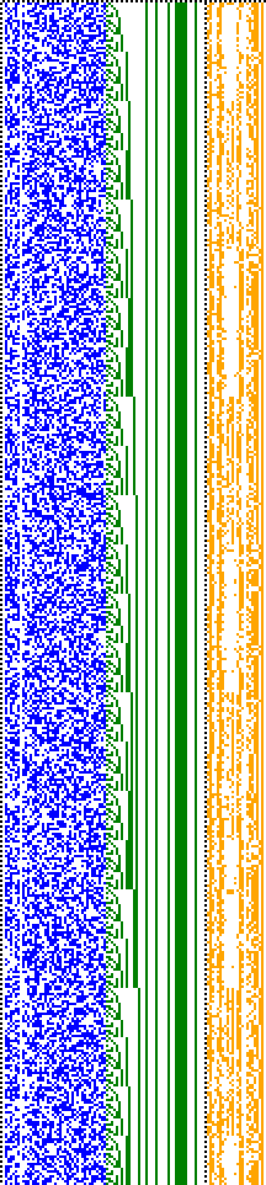 Bild: Logdateigrafik