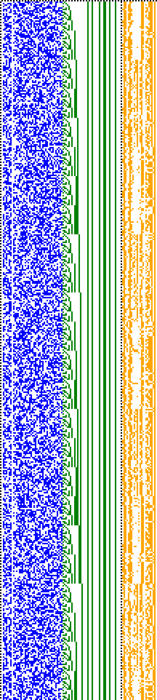 Bild: Logdateigrafik